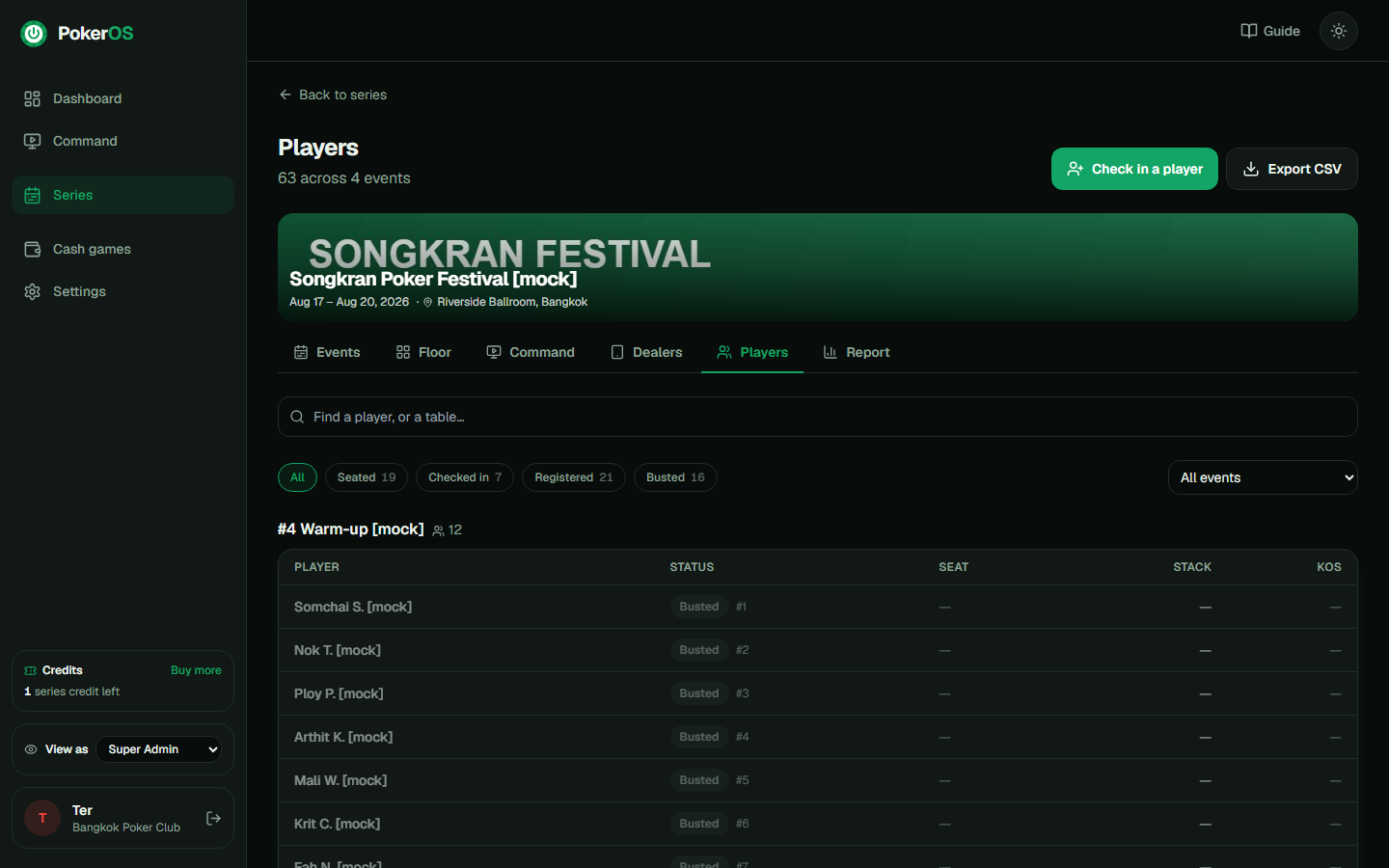 The series Players tab — everyone entered, grouped by event